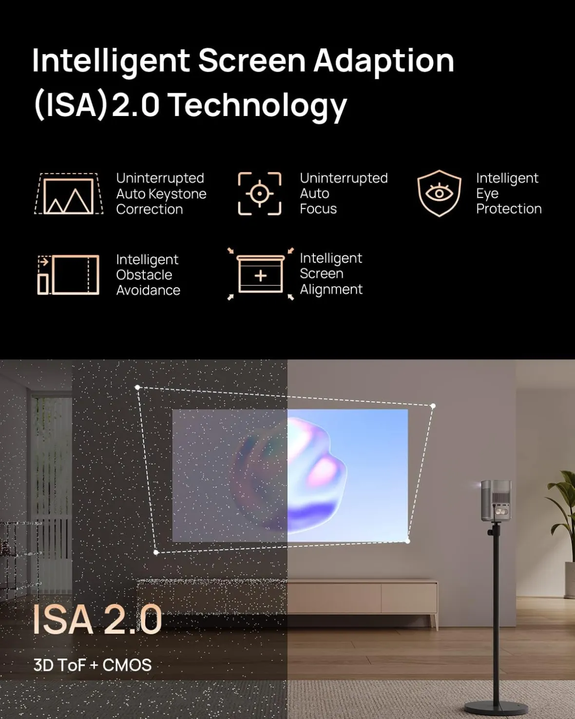 Найкраща у галуззі адаптація до середовища ISA 2.0